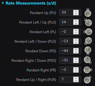 Measurement Input Example